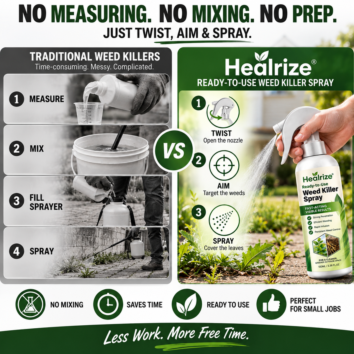 🌟 Official Store | 🌿 Healrize® Ready-to-Use Weed Killer Spray – Fast-Acting Pelargonic Acid Formula, No Mixing & Glyphosate-Free