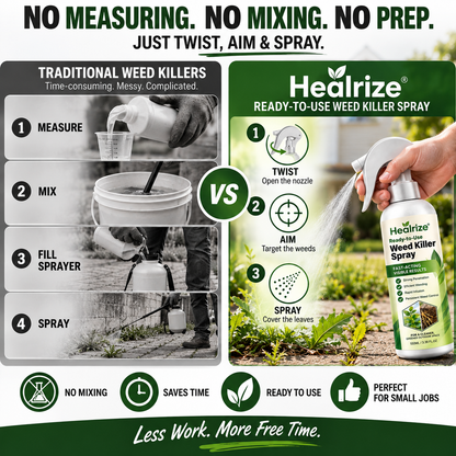 🌟 Official Store | 🌿 Healrize® Ready-to-Use Weed Killer Spray – Fast-Acting Pelargonic Acid Formula, No Mixing & Glyphosate-Free