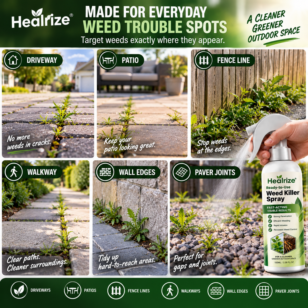🌟 Official Store | 🌿 Healrize® Ready-to-Use Weed Killer Spray – Fast-Acting Pelargonic Acid Formula, No Mixing & Glyphosate-Free