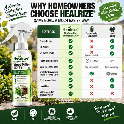 🌟 Official Store | 🌿 Healrize® Ready-to-Use Weed Killer Spray – Fast-Acting Pelargonic Acid Formula, No Mixing & Glyphosate-Free